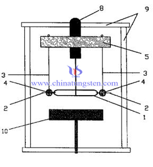 tungsten heater device