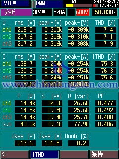 harmonic control of electricity power supply situation before