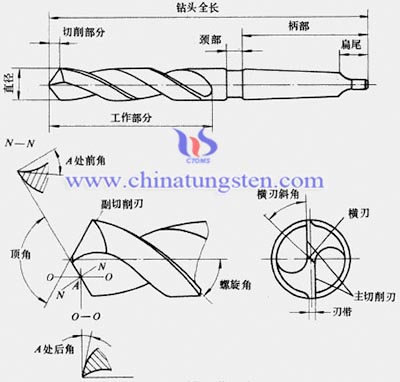 硬質合金鑽頭