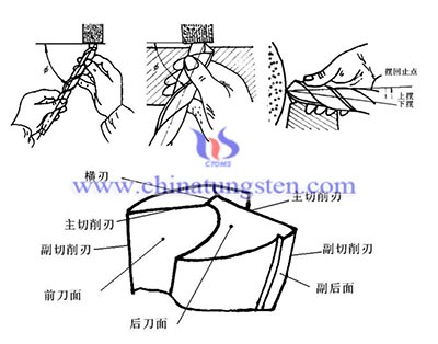 修磨硬質合金鑽頭