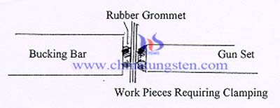 bucking-bar