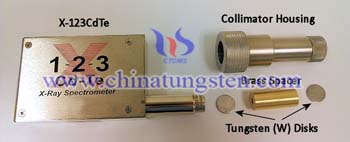  The Components of Tungsten Collimator Kit