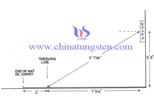 tungsten dart rule