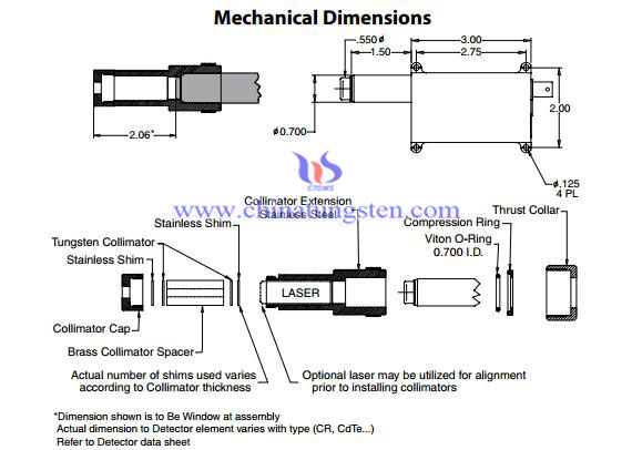 tungsten collimator kit