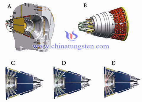 Tungsten Collimator Rings in Gamma Knife