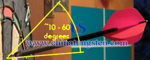tungsten darts angle
