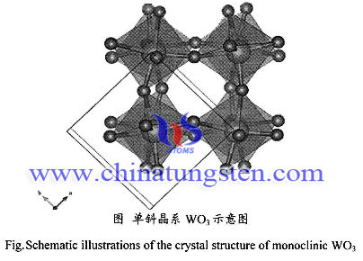三氧化钨晶体结构