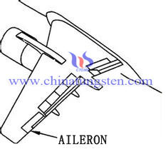 aileron-structure-sketch aileron-structure-sketch