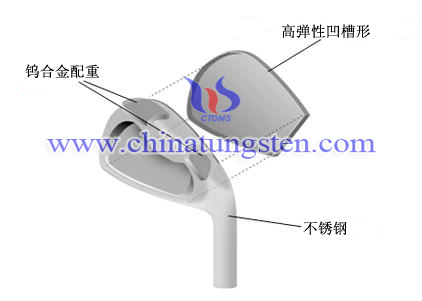 高尔夫球头构造 高尔夫球头构造