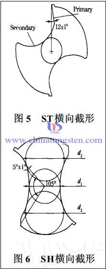 硬质合金麻花钻ST和SH横向截形