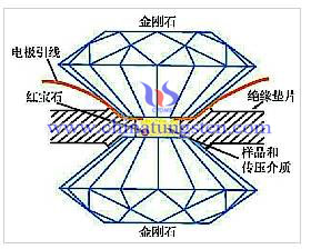 金刚石