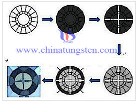 Four-electrode preparation process schematic diagram