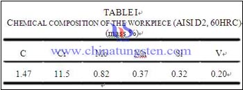 chemical composition of workpiece table 1
