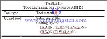 tool material table 2