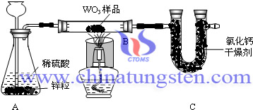 三氧化钨制备