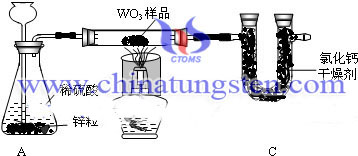 三氧化钨制备