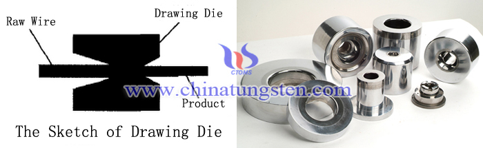 coated cemented carbide