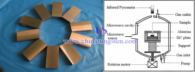 tungsten copper electrode