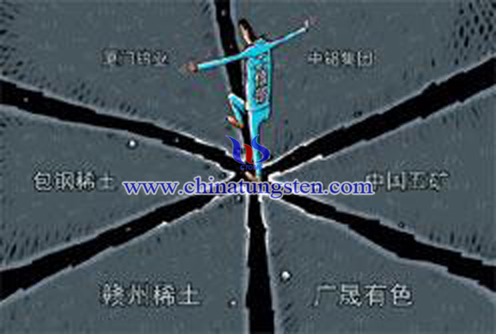 稀土集团图片 稀土集团图片