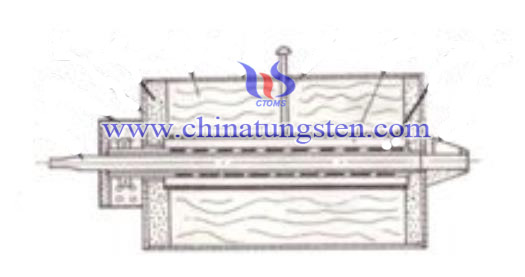 Electrochromic Material