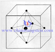 三酸化タングステン構造
