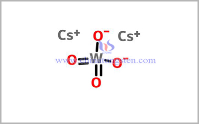 Cesium Tungstate Molecular Structure