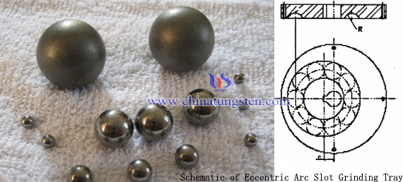 tungsten carbide ball