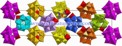 structure of ammonium metatungstate powders 