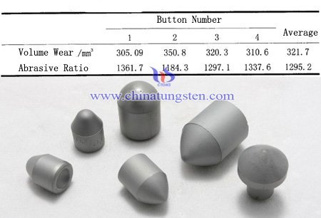 tungsten carbide  buttons