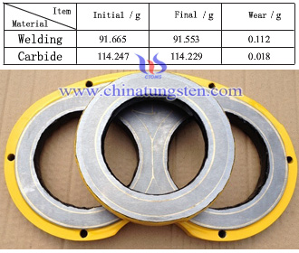 tungsten carbide wear plate