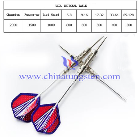 tungsten darts and integral table