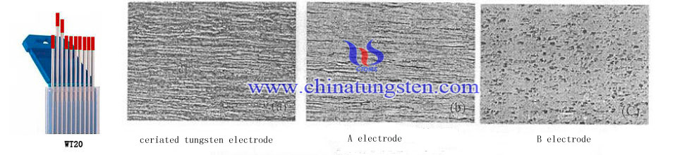 tungsten electrode morphology