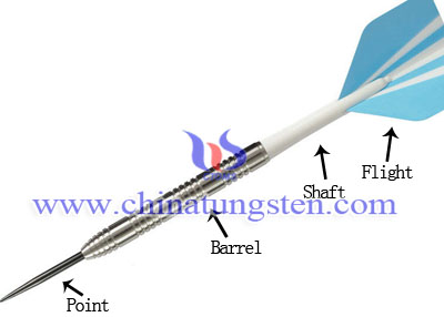 tungsten darts structures' sketch tungsten darts structures' sketch