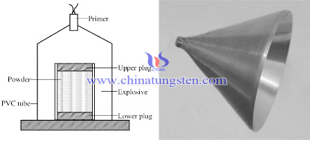 Tungsten Copper Liner Explosive Sintering
