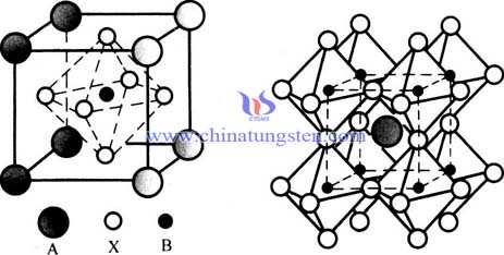 Tetragonal tungsten bronze Tetragonal tungsten bronze