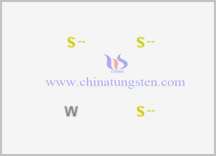 Tungsten Trisulphide