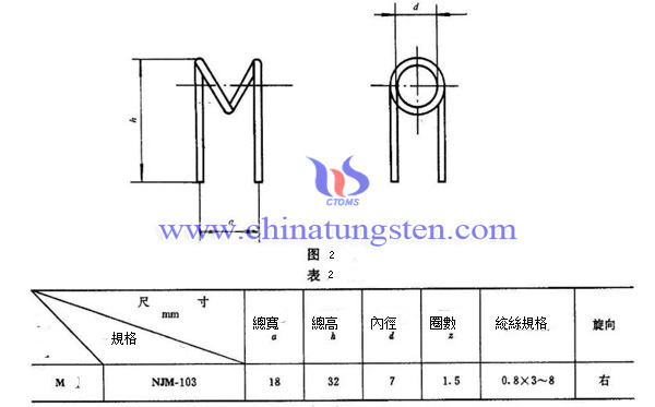 鎢加熱子
