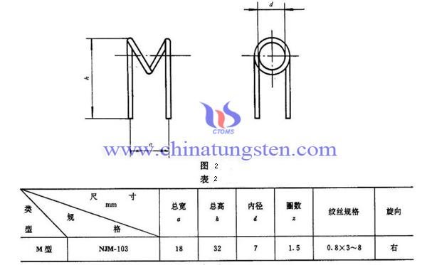 钨加热子