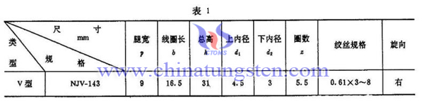 钨加热子