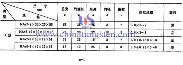 钨加热子A型