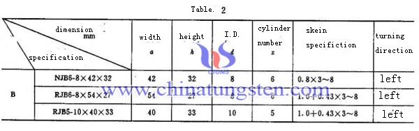 tungsten heater