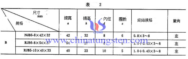 鎢加熱子