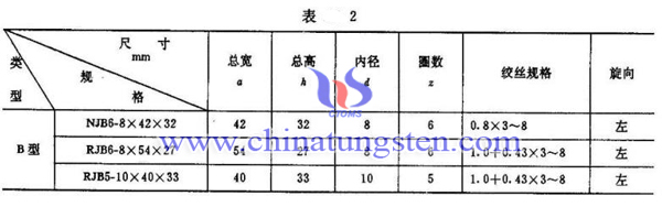 钨加热子B型