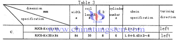 tungsten heater