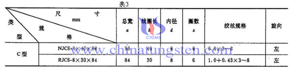 钨加热子C型