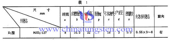 鎢加熱子