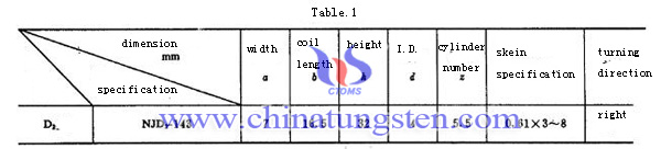 tungsten heater