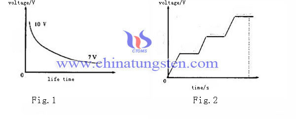 relationship between the voltage and the service life and the time of the tungsten heating