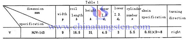 tungsten heater