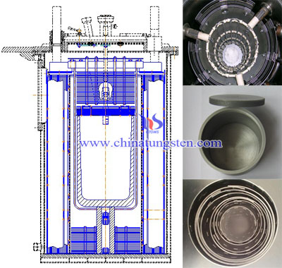 tungsten and molybdenum products in LED wafer growth furnace picture